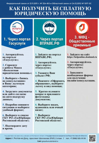 Бесплатная юридическая помощь - МБОУ Паршиковская СОШ 